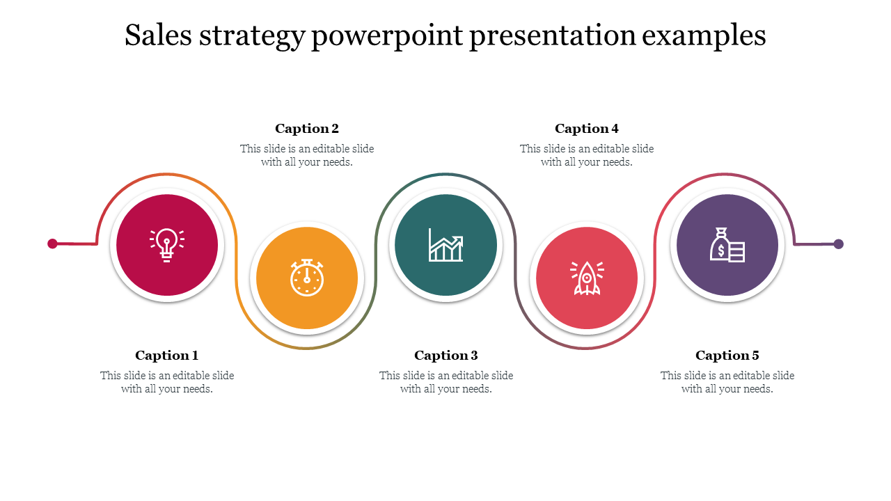 sales strategy powerpoint presentation examples